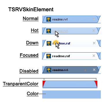 TSRVSkinElement