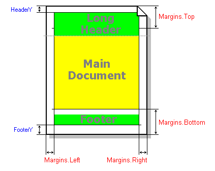 Long Header Example